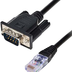 کابل کنسول نری پک سلفونی
